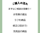 繊細で透明感のあるかわいいペットイラスト作成します 記念の品やプレゼントにおすすめ！アイコンや待ち受けにも！ イメージ2