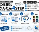 Tシャツ・ステッカー・看板用の印刷データ作成します 画像しかなくても大丈夫。印刷に使いやすいデータに整えます。 イメージ3