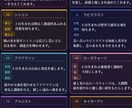 前世占い！生まれた日だけでみます 個人情報なし☆過去現在を繋ぎ合わせる イメージ3