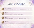 クリック率UPを目指すサムネイルを作成します サービスの魅力が伝わるサムネイルをご提案いたします！ イメージ2