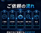 あなた専用のDiscord Botを開発します 管理・通知・自動化など欲しい機能を形にします イメージ3