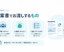 顧客と価値から新規事業の提案書を作ります 誰に・何を・どう届けるかを整理し、施策の土台を作ります イメージ2