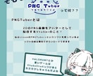 動きが多めのかわいいPNG Tuberを製作します ふよふよ可愛いぬいぐるみみたいなアバターを イメージ2