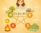 話してみませんか。命式からあなたの運気みていきます 頑張っているのに苦しい、抱え込んだ悩み・不安お聞きします。 イメージ1