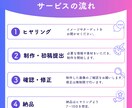 Instagram投稿用・広告画像制作します 修正無制限/テンプレート対応　納品したその日から使用可能♪ イメージ3