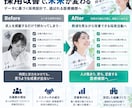 医療業界の採用課題を分析し採用活動を改善します 求人・スカウト・面接まで採用の仕組みを一式設計 イメージ4