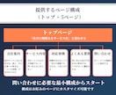 問い合わせを増やす｜保守前提のホームページ作ります あなたとともに成長させる。本気で結果を出したい方へ イメージ6