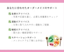 挫折ゼロ！管理栄養士が痩せ体質へ習慣を設計します 一生太らない「痩せ体質」を作る30日食事改善プログラム イメージ3
