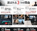 YouTube動画をプロ品質で編集します 制作実績3,000本以上｜企画・構成から編集まで対応！ イメージ2