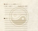 開運風水☆間取りで開運します 恋愛、仕事、人間関係、金運、間取りが原因かも？！ イメージ2