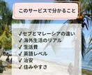 セブとマレーシアをリアル比較！海外移住相談乗ります セブ2年＋マレーシア2年の経験から 海外移住先を提案します イメージ2