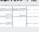 強み発見！あなたの現状分析を制作・売り方教えます 自分の売り方を知る！プロが売り方の「軸」解決策までサポート イメージ4
