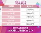 希望をカタチに！3,000円で動画編集します 丸投げOK◎修正２回まで無料！あなたの期待に応えます！ イメージ2