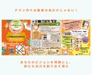 一緒に考えをまとめてスッキリさせます コンサル＋埋もれない、素通りされないチラシを作ります イメージ1