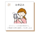 キャリコン取得後の次の1歩を一緒に考えます キャリコン取得後のモヤモヤを整理｜自分らしい活動の始め方相談 イメージ5