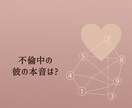 数秘術で既婚男性の本音を読み解きます 曖昧な彼の本音を数秘術で読み解きます イメージ1
