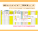株式投資で失敗しないための堅実な投資法を提供します 財務優良・割安株投資◎正式な投資助言業者で安心◎初心者様OK イメージ10