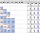 超簡単★スマホでOK★バイナリー無裁量手法教えます EUR/USD★毎日決まった時間にエントリーするだけ イメージ3