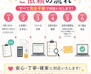 1件/5円〜問い合わせフォーム営業を代行します 他サイトで月に5000件以上送付継続中！！ イメージ2