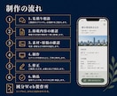 建設業・士業向け1ページHPを制作します 会社情報と相談先を1ページに整理します イメージ4