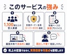 民泊運営の課題にプロがまとめて相談に乗ります 全支援オーナーがスーパーホスト達成・1,100組受入 イメージ6