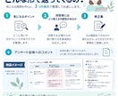 回答する人の視点からアンケートをチェックします 「聞きたいこと」と「受け取り方」のズレを確認します イメージ3