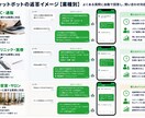 AIチャットボット・顧客対応の自動化を開発します 顧客対応・FAQ・問い合わせ返信をAIで自動化します イメージ2