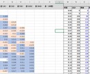 超簡単★スマホでOK★バイナリー無裁量手法教えます EUR/USD★毎日決まった時間にエントリーするだけ イメージ2