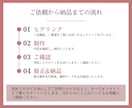 Canvaで予約UP！魅力的なLPを制作できます ママや女性に響くデザイン×初心者でもすぐ作れるテンプレート イメージ8