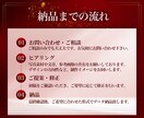 選ばれる！売上につながるバナー制作します 丁寧なヒアリングから、あなたのブランドに合ったバナーを。 イメージ3