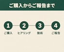 遠隔エーテルコードカットで執着を手放します 人間関係に疲れた方へ｜1本500円・状態も報告します イメージ2
