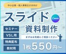 忙しいあなたのためのスライド制作します 構成からデザインまで丸ごとお任せください！ イメージ1