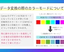 Canvaデータを印刷会社入稿用データに修正します Canvaで作成したPDFを印刷会社入稿用のPDFに修正！ イメージ2