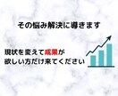 YouTubeで成功する為の辛口アドバイスします チャンネル登録者、再生数など悩みの種に辛口アドバイス イメージ4
