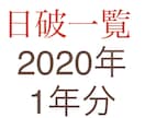 九星気学による運勢鑑定〜10年間の運勢お伝えします 本命星による基本的な性格、適職、人間関係、運勢バイオリズム イメージ6