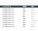 予約とシフトの手入力をなくします LINEやメールの予約を、自動でスプレッドシートに記録します イメージ3