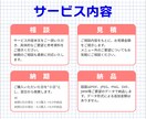 手描き図、プロ図面に仕上げます 建築士対応で実務レベルの図面に イメージ4