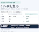 確定済み商品CSVの表記を100行まで整えます AI・自動処理で変更箇所が分かるCSVを納品 イメージ1