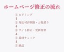 ホームページ・LPの修正/更新をします ホームページのお悩みを解決いたします。 イメージ2