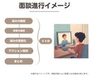 20代・30代特化！キャリアのモヤモヤ言語化します キャリアのプロが丁寧に寄り添う！ イメージ5