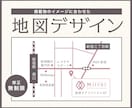 雰囲気のある簡易地図制作します チラシやカードに必要な地図を、イメージに合わせて作成します！ イメージ1