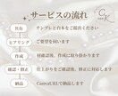Instagramフィード投稿作成代行します 初回1,500円で世界観そのままに整えます ！ イメージ4