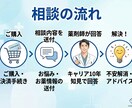現役薬剤師が薬の飲み合わせや不安の相談に乗ります ​歴10年・漢方資格あり。市販薬選びや副作用の相談も承ります イメージ3