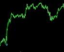 ドル円デイトレ手法を教えます 伸びるところだけを狙うデイトレード！　それだけを研究した。 イメージ3