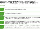 大手コンサル出身者が資料を作成します 「魅せる」だけじゃない、伝わるプレゼン資料をお届けします。 イメージ3