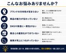 売れるブランド戦略を設計します 机上の理論ではなく、実行できる戦略を一緒に作ります イメージ2