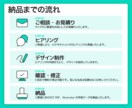 ロジカル×デザインで、“伝わるチラシ”作ります 心理分析と導線設計で、考え抜かれた戦略的なチラシをご提案! イメージ3