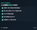 面倒な事務作業をAIで自動化します 議事録・メール・SNS…毎日の「書く仕事」をAIに任せる イメージ3