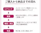 インスタグラム投稿画像を作成します デザインにお悩みの方お任せください♪丁寧にお作りします イメージ3