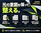伝えたいことが伝わる文章にリライトします 2,000字以内の文章を整え、完成稿と変更理由をお届け イメージ5